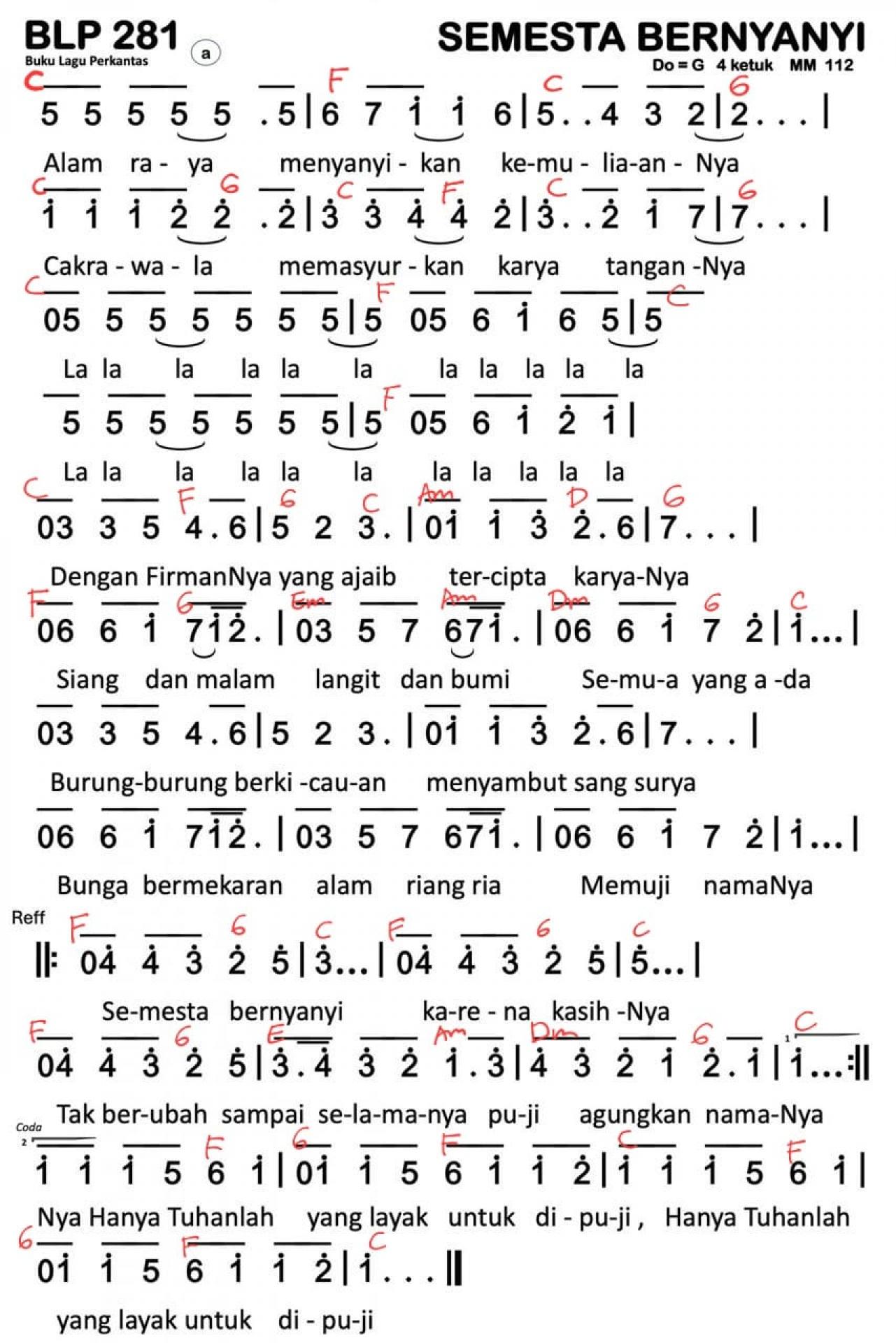 Partitur Chord BLP 281