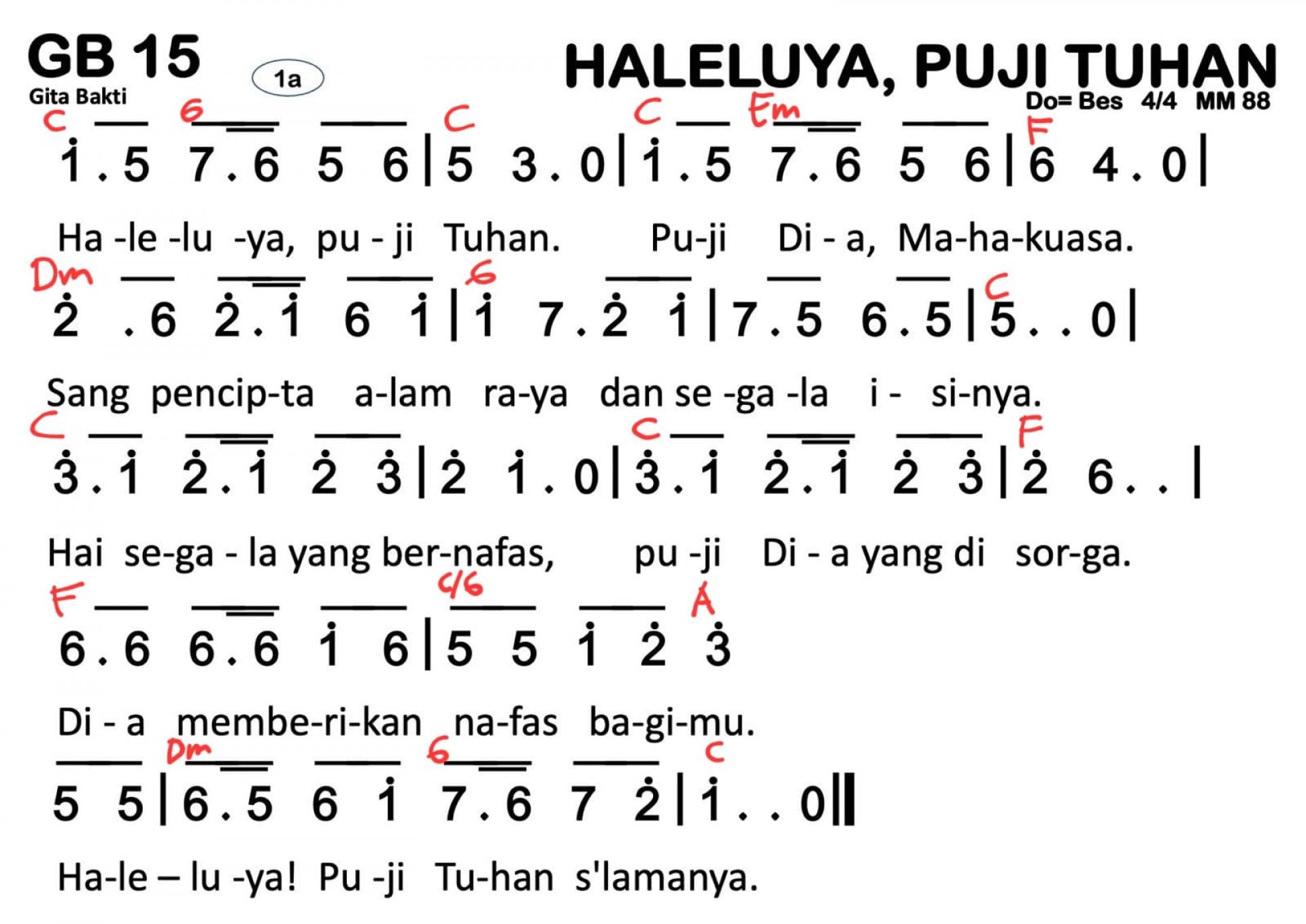 Partitur Chord GB 15