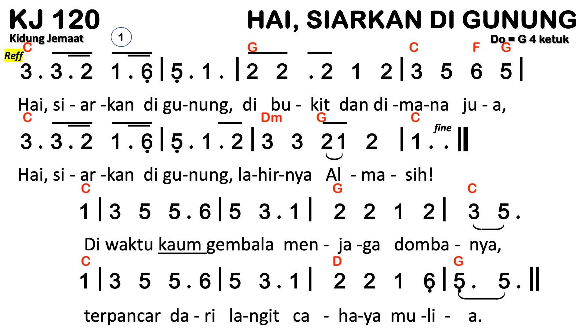 Partitur Chord KJ 120