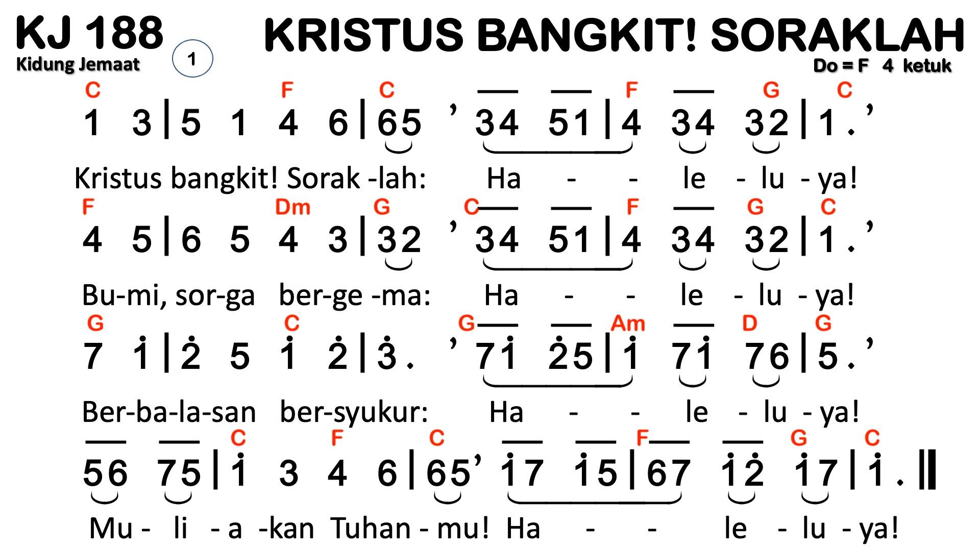 Partitur Chord KJ 188
