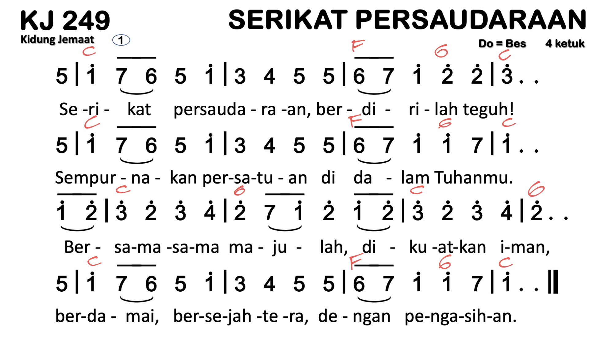 Partitur Chord KJ 249