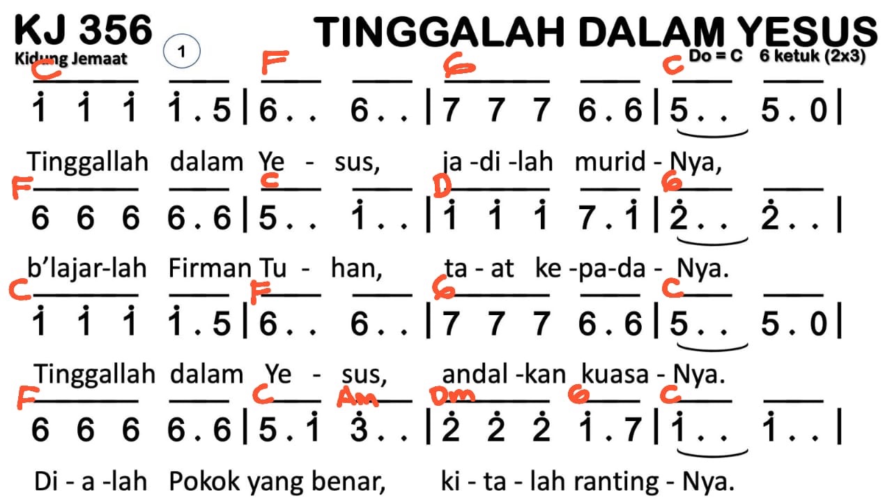 Partitur Chord KJ 356