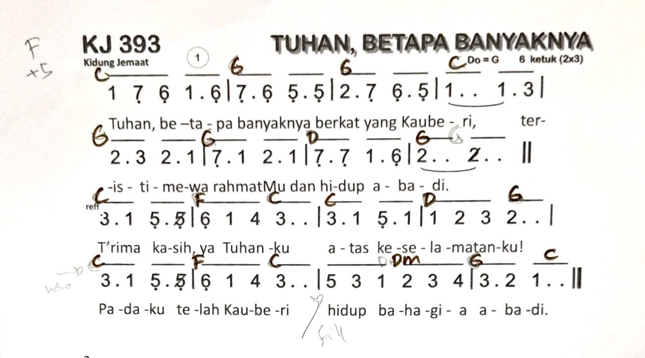 Partitur Chord KJ 393