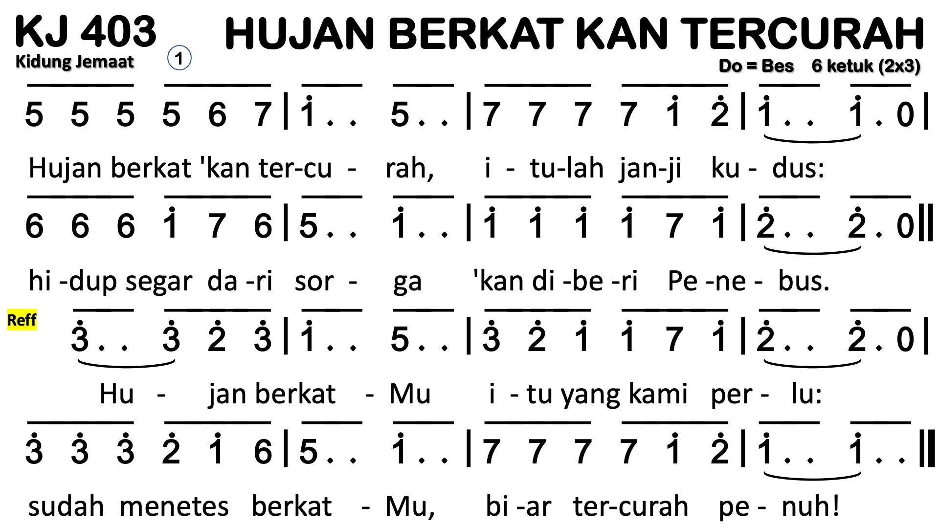 Partitur Chord KJ 403