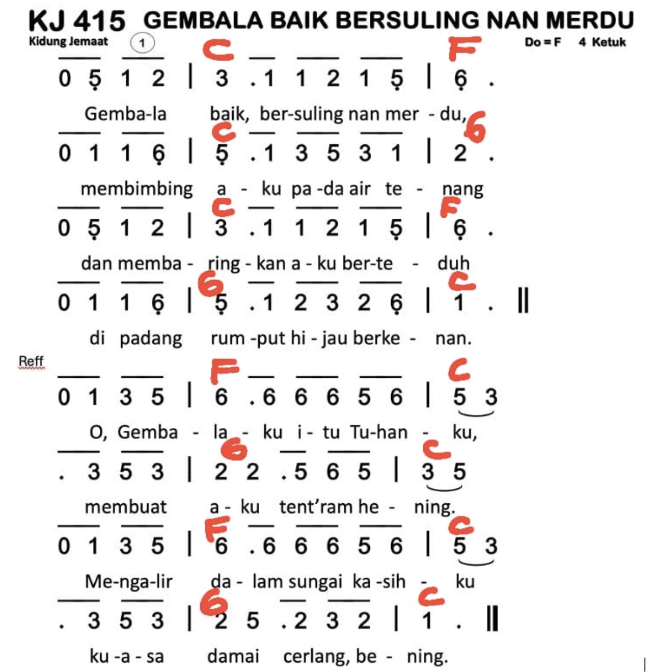 Partitur Chord KJ 415
