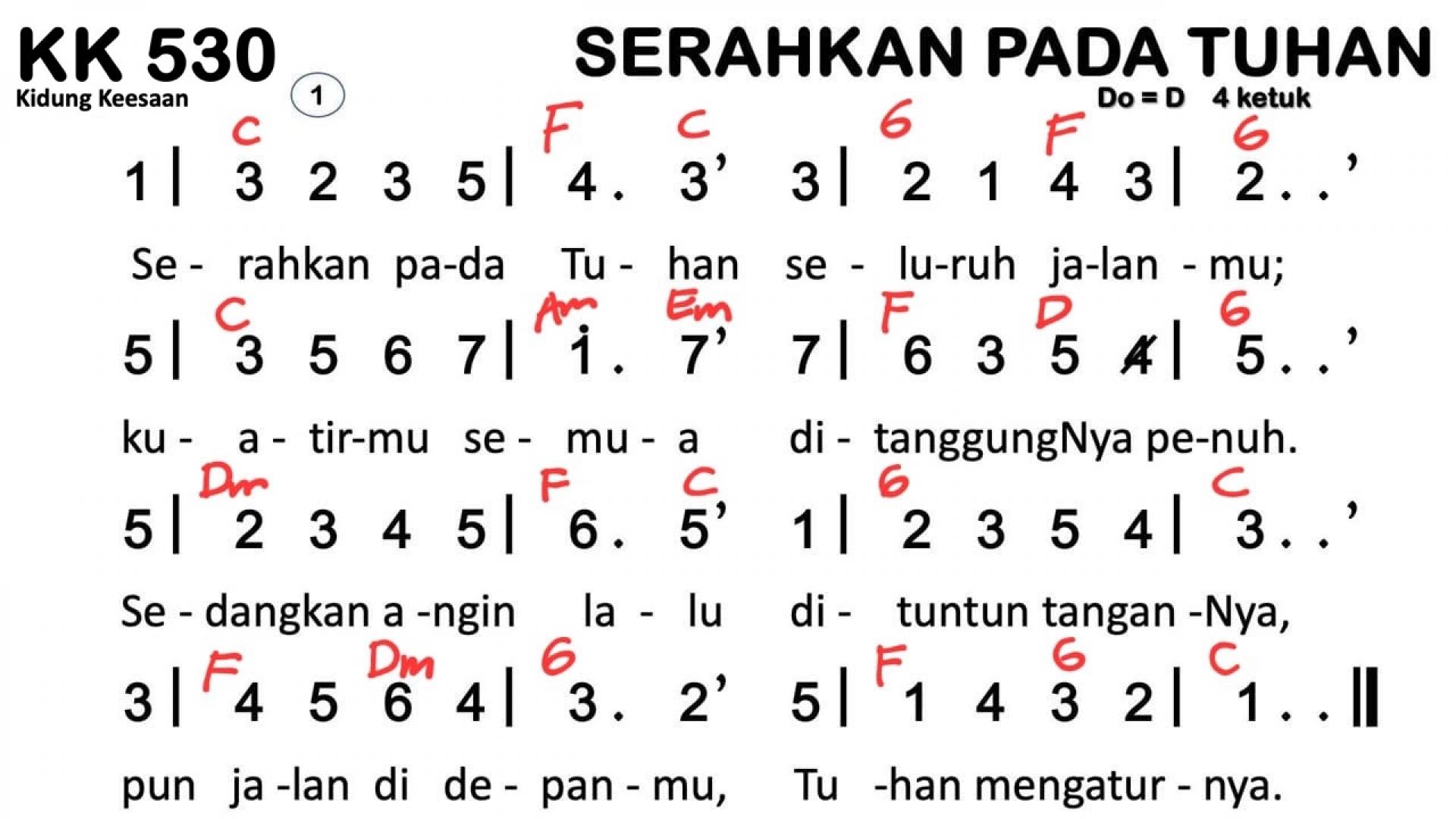 Partitur Chord KJ 417