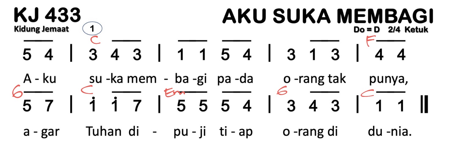 Partitur Chord KJ 433