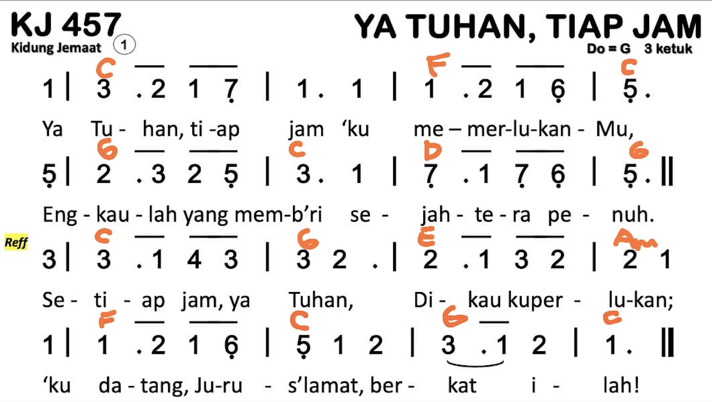 Partitur Chord KJ 457