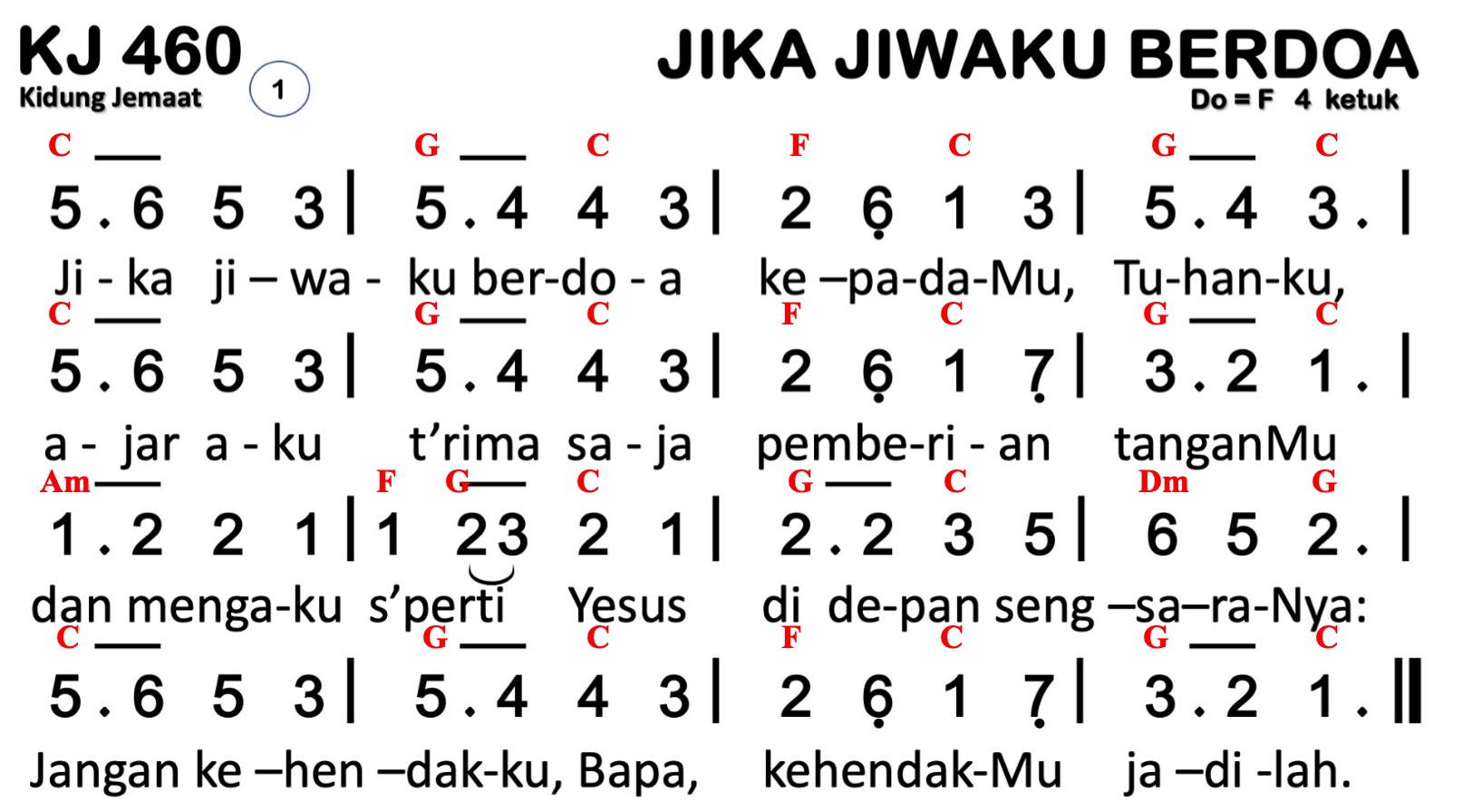 Partitur Chord KJ 460