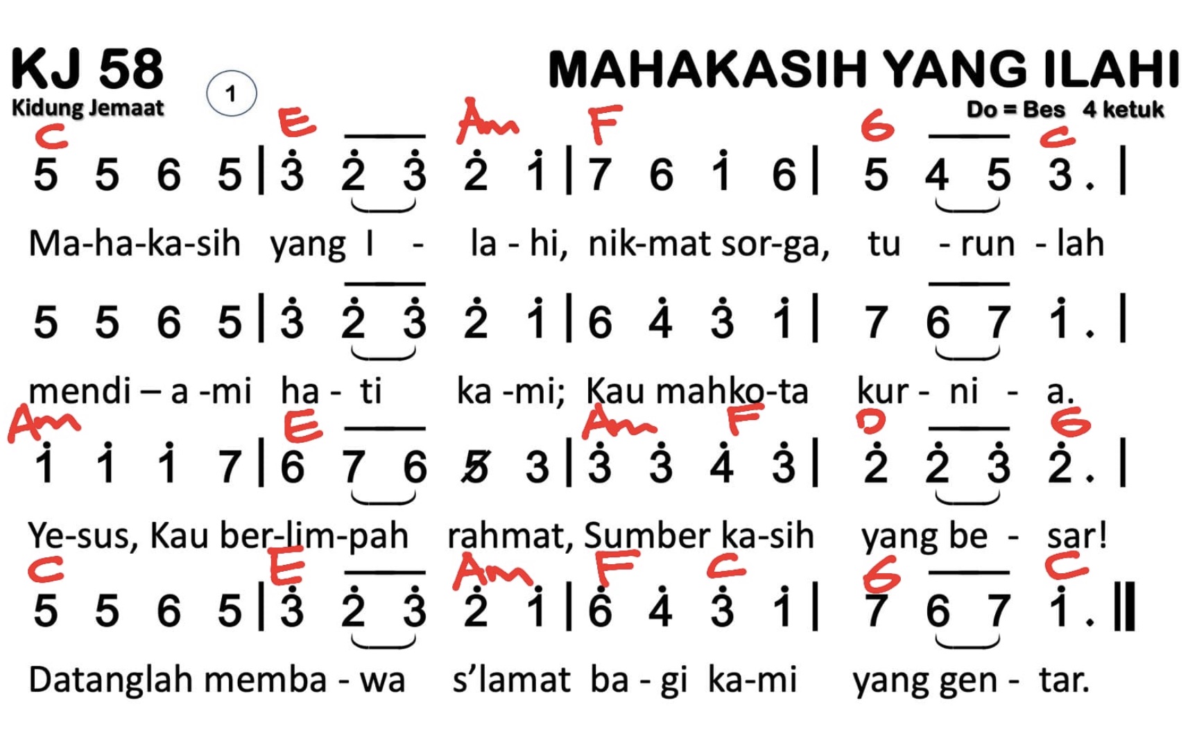Partitur Chord KJ 58
