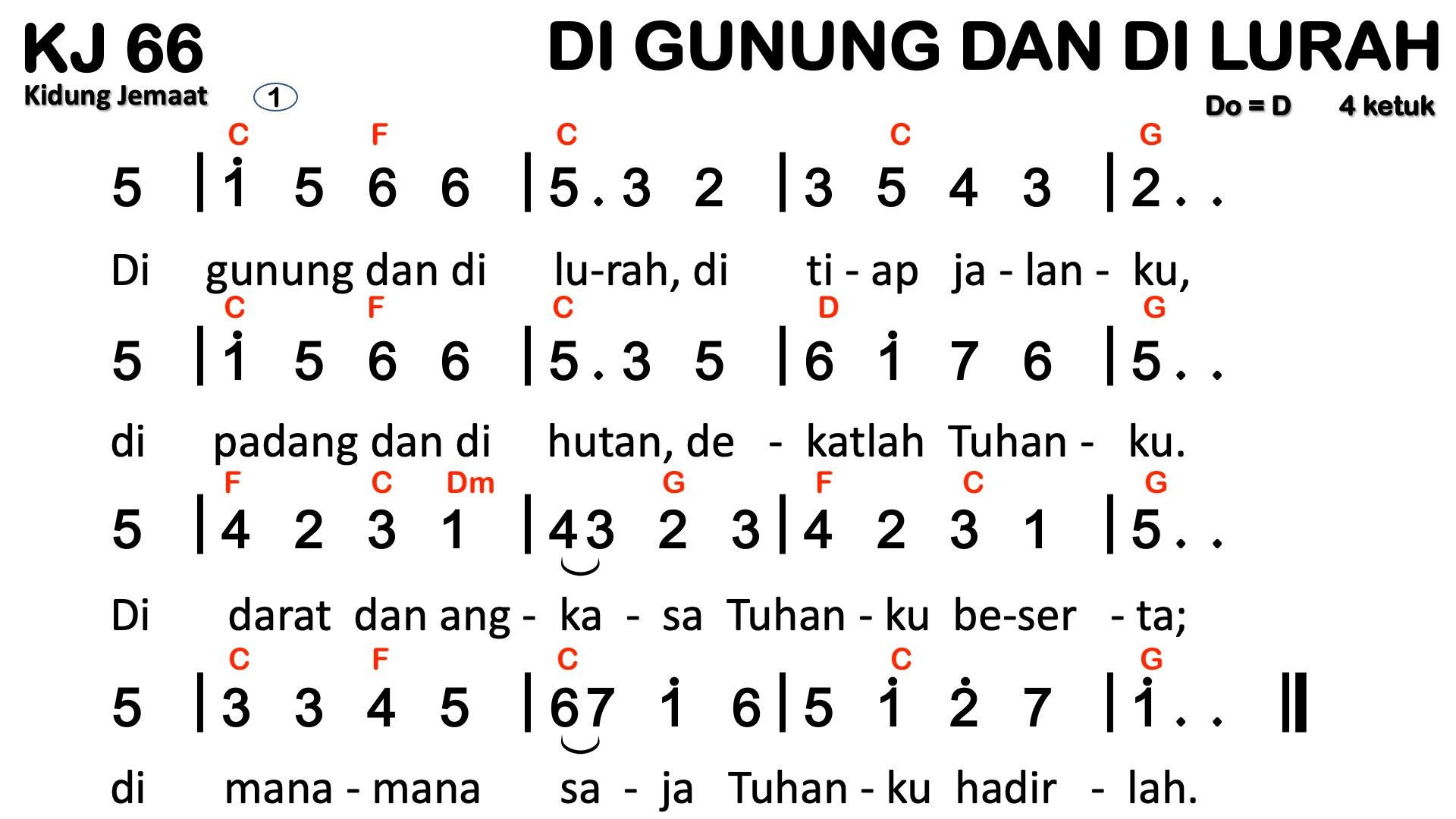 Partitur Chord KJ 66