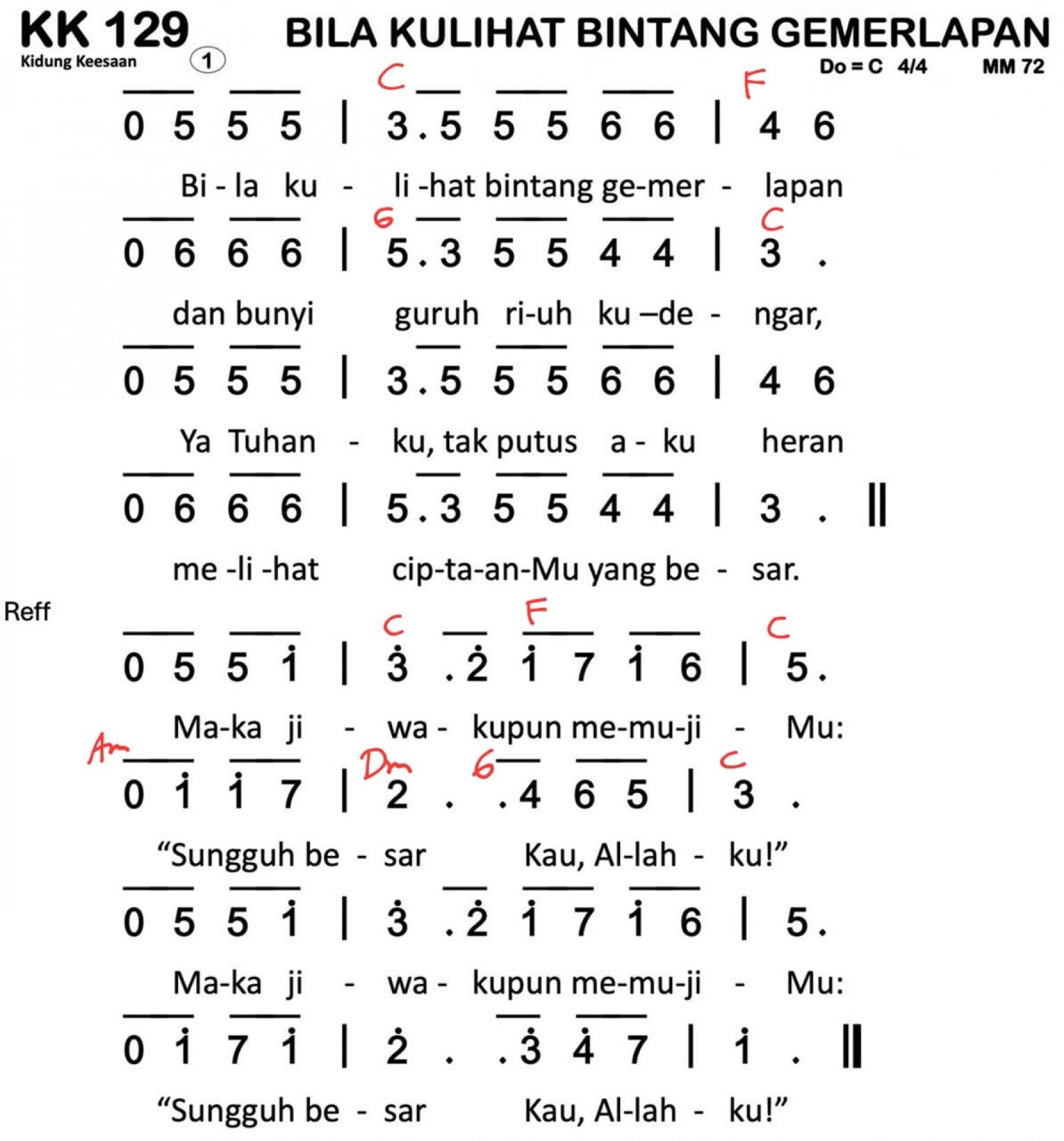 Partitur Chord KK 129