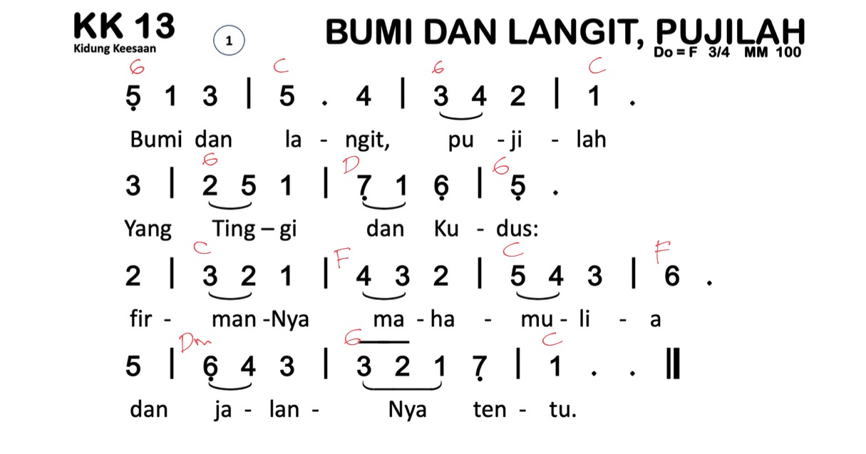 Partitur Chord KK 13