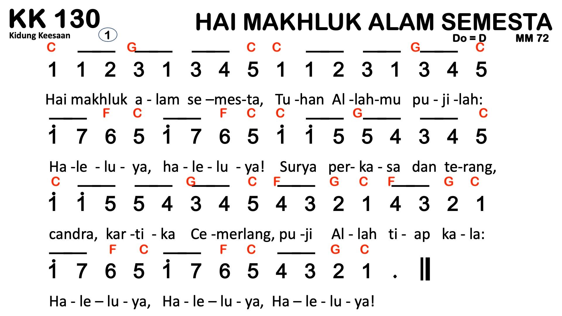 Partitur Chord KK 130
