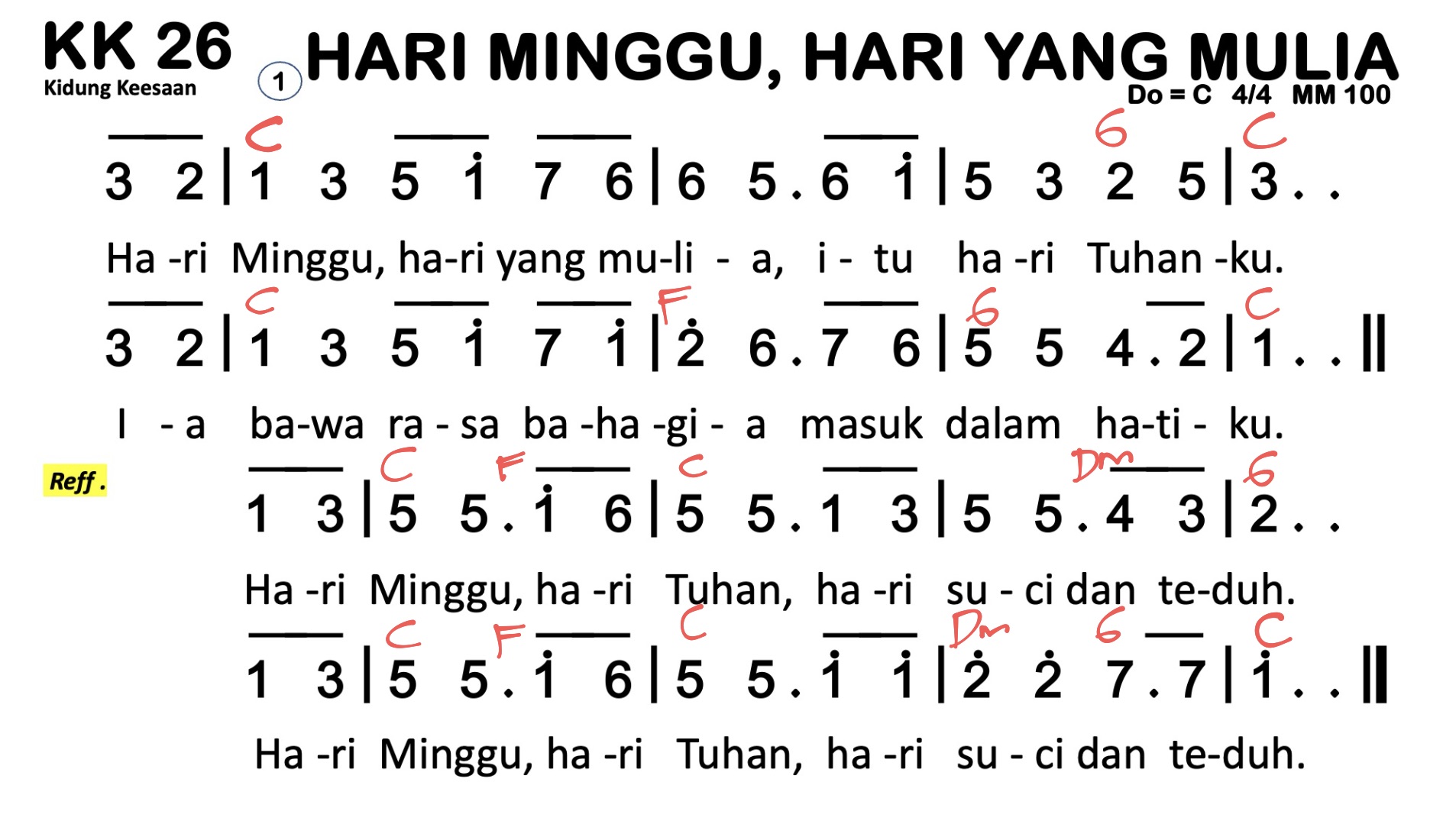 Partitur Chord KK 26
