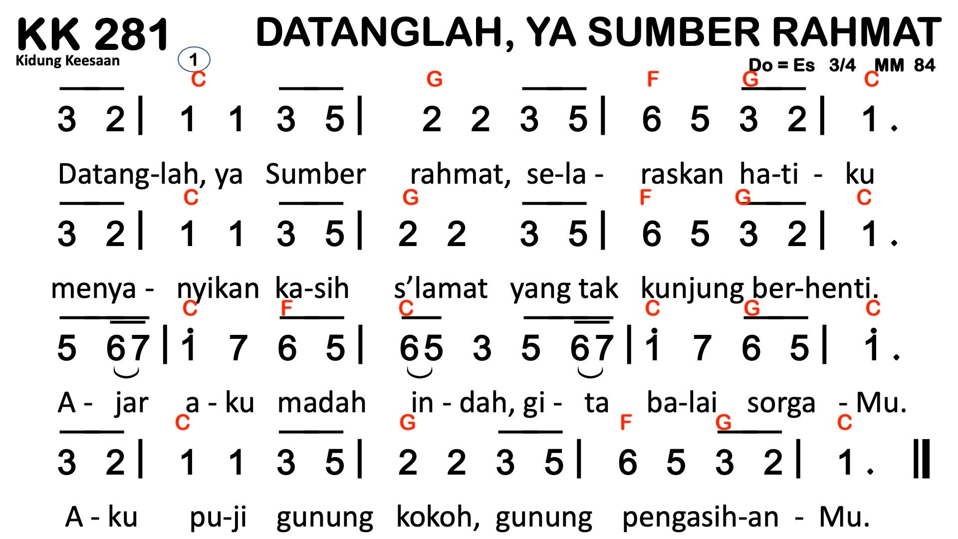 Partitur Chord KK 281