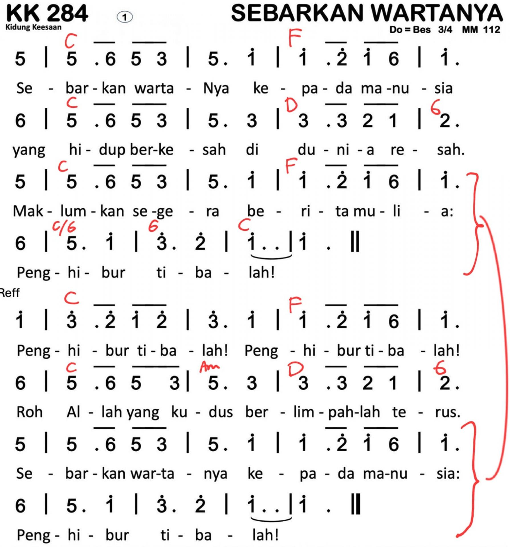 Partitur Chord KK 284