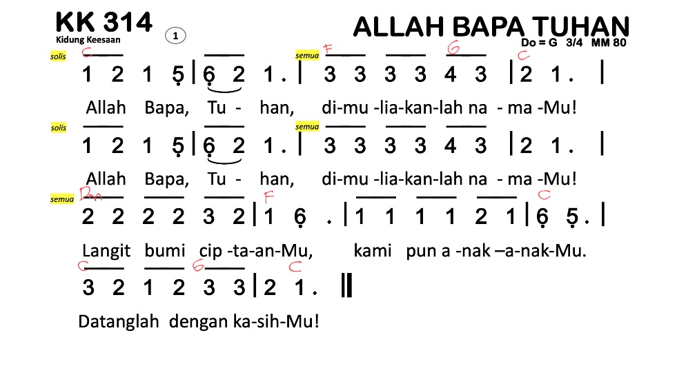 Partitur Chord KK 314