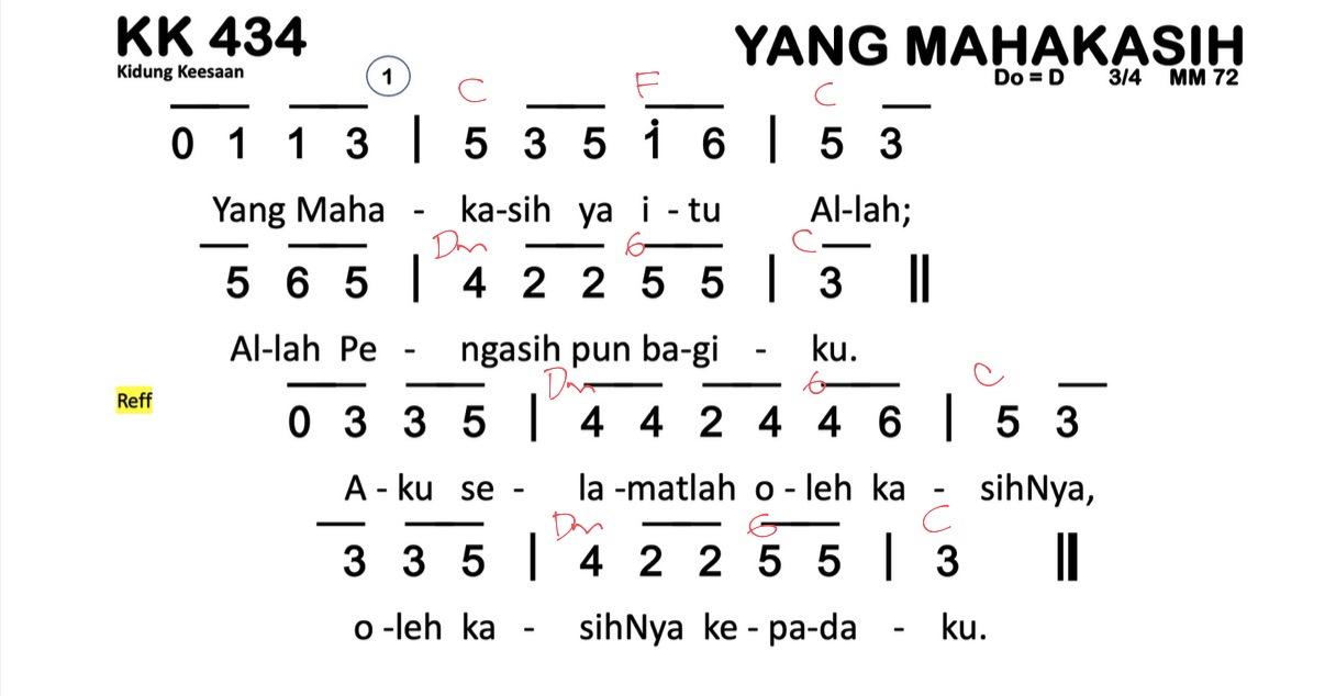Partitur Chord KK 434