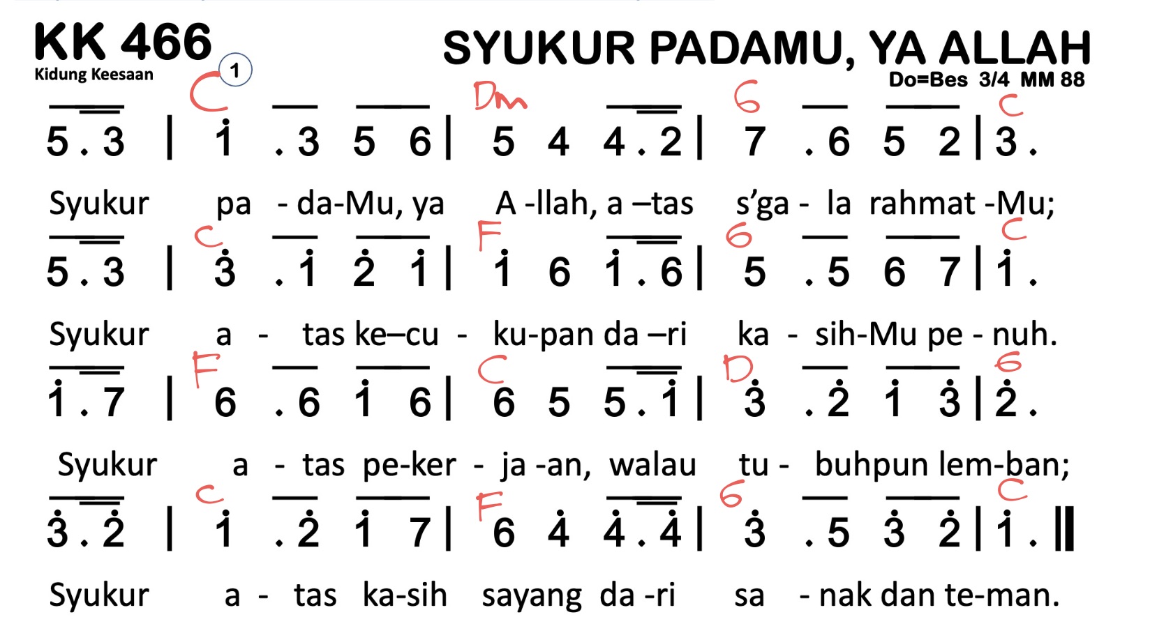 Partitur Chord KK 466