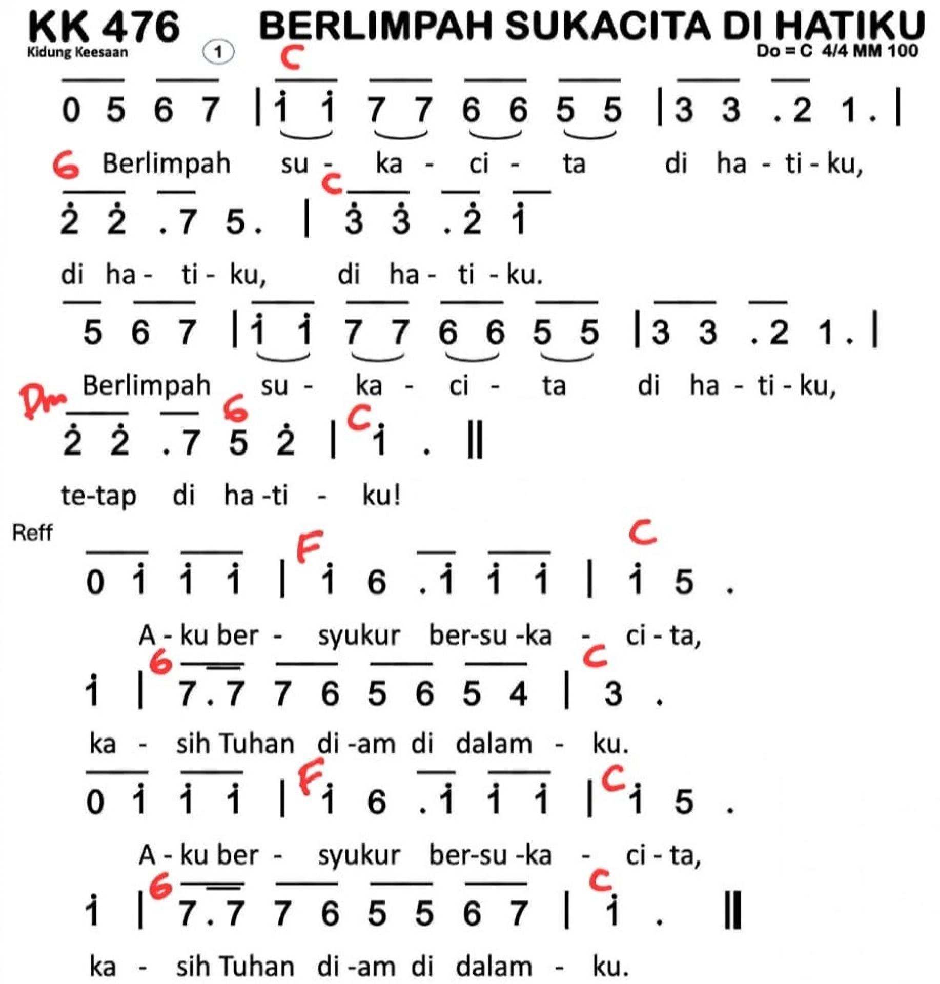 Partitur Chord KK 476