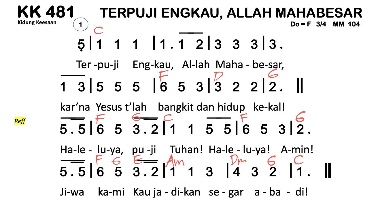 Partitur Chord KK 481