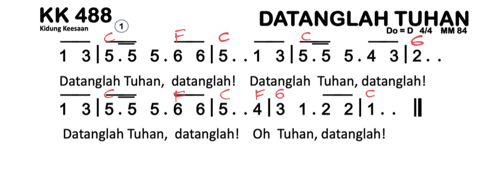 Partitur Chord KK 488