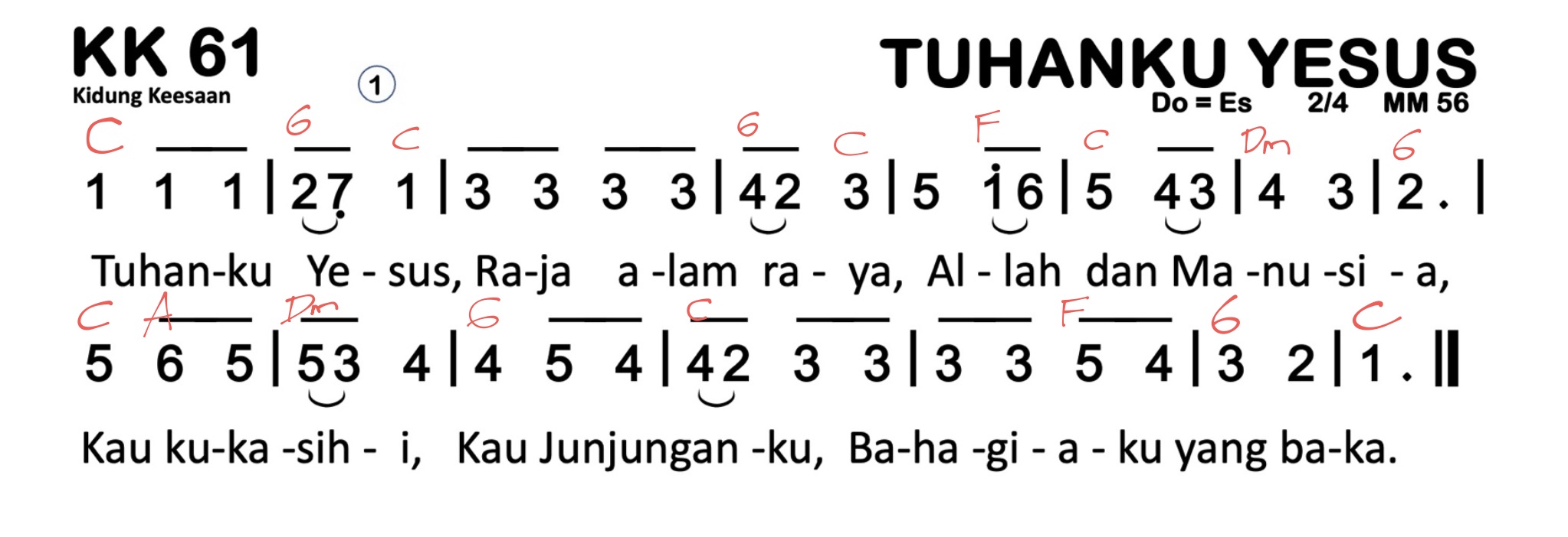 Partitur Chord KK 61