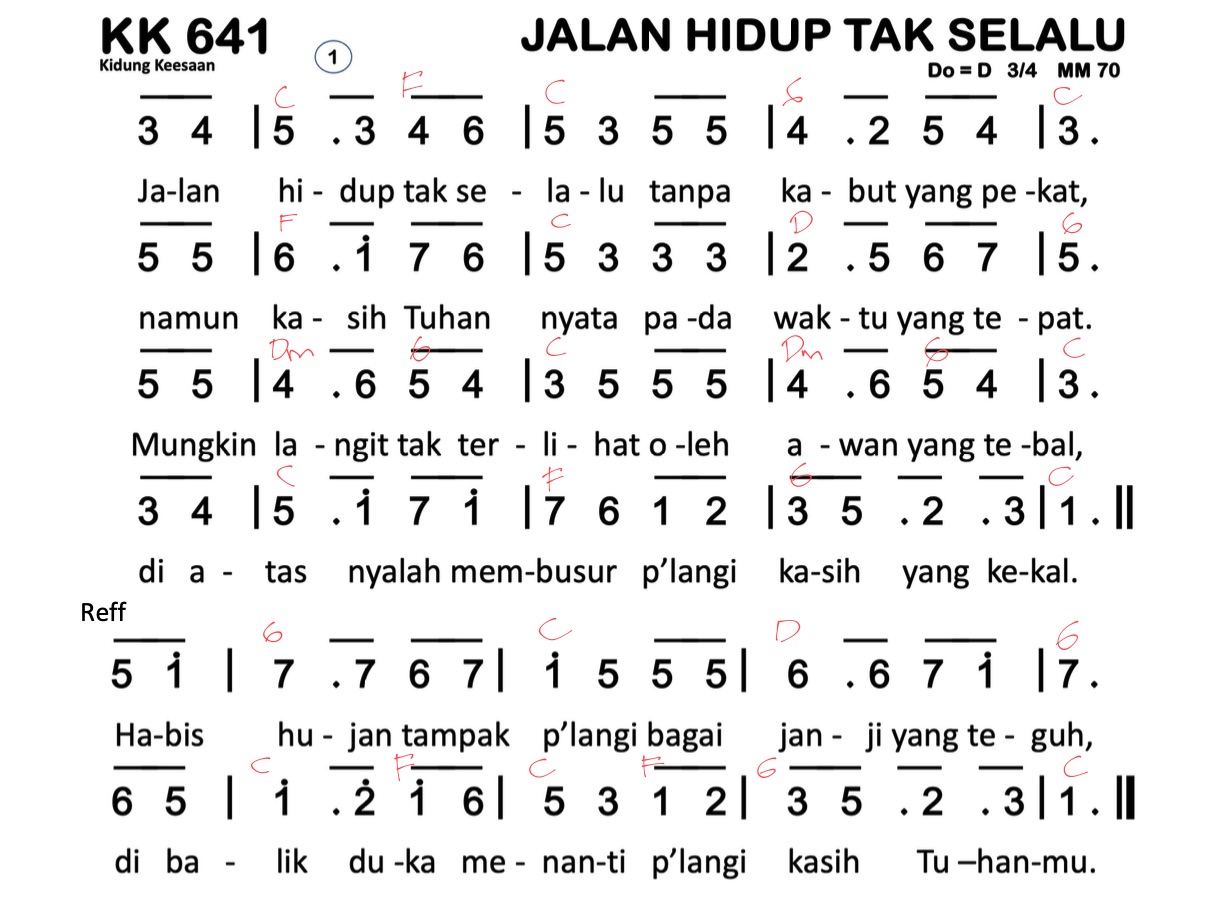 Partitur Chord KK 641