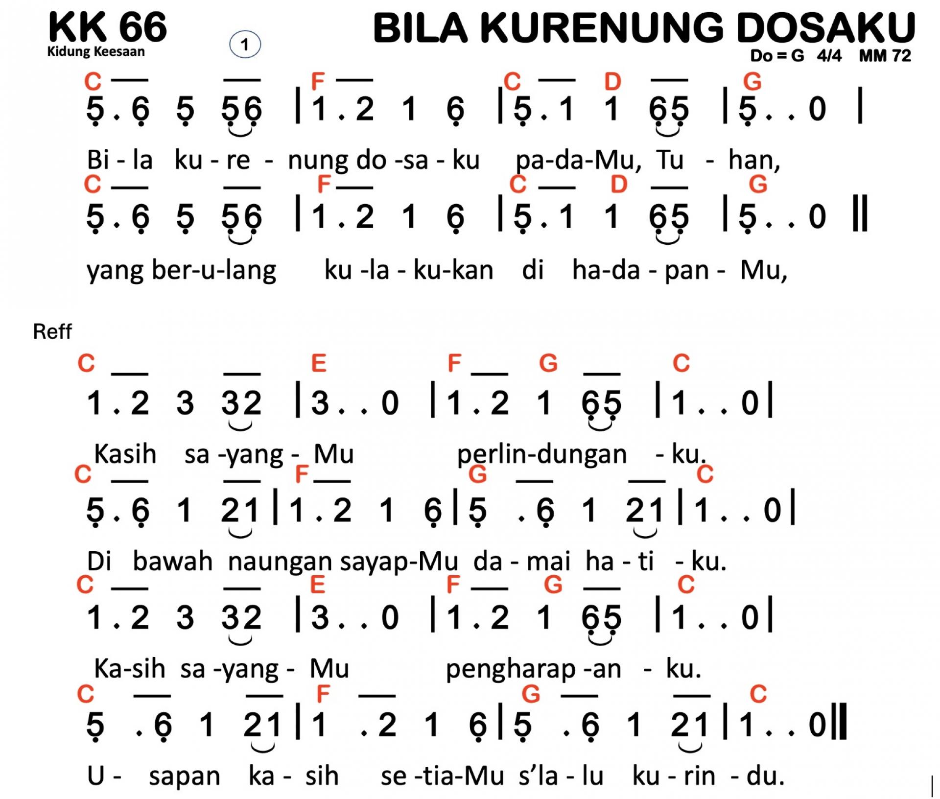 Partitur Chord KK 66