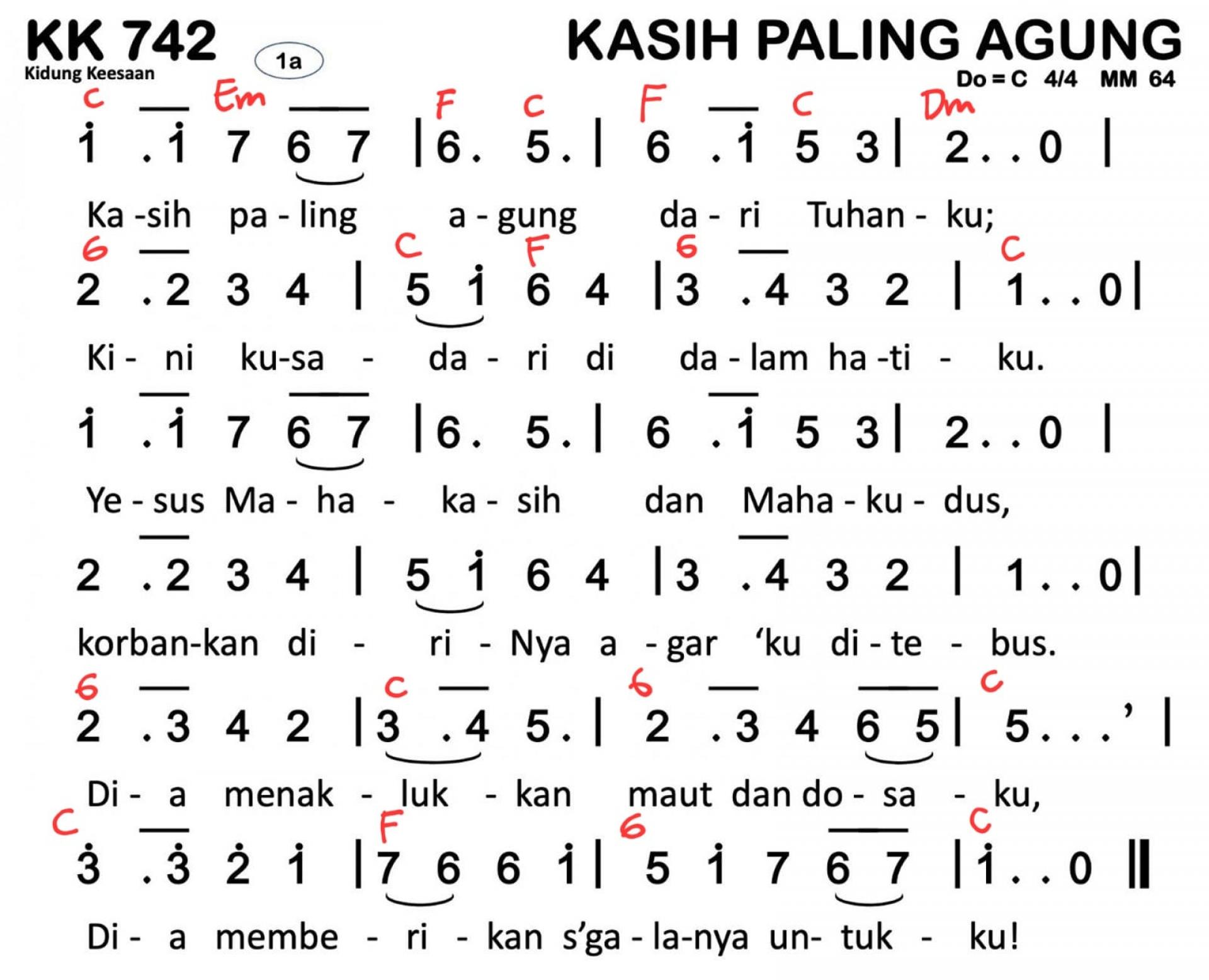 Partitur Chord KK 742