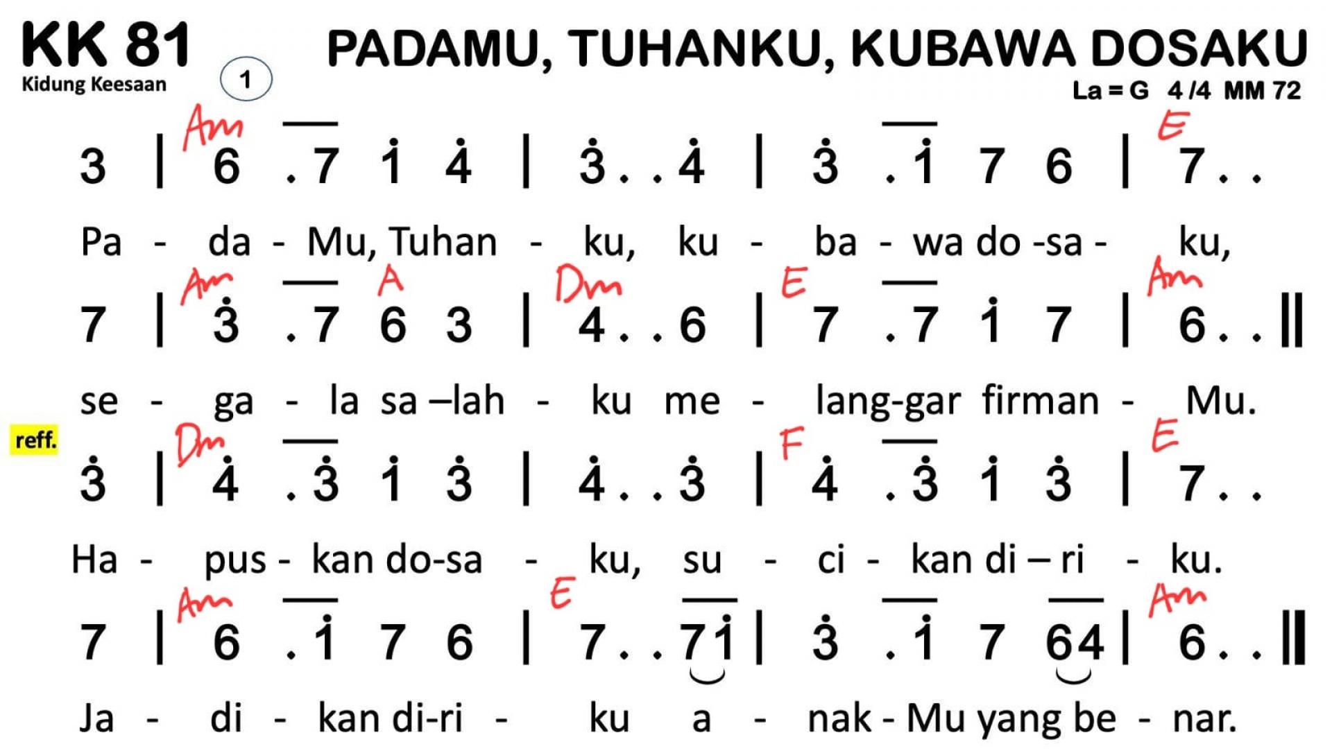 Partitur Chord KK 81