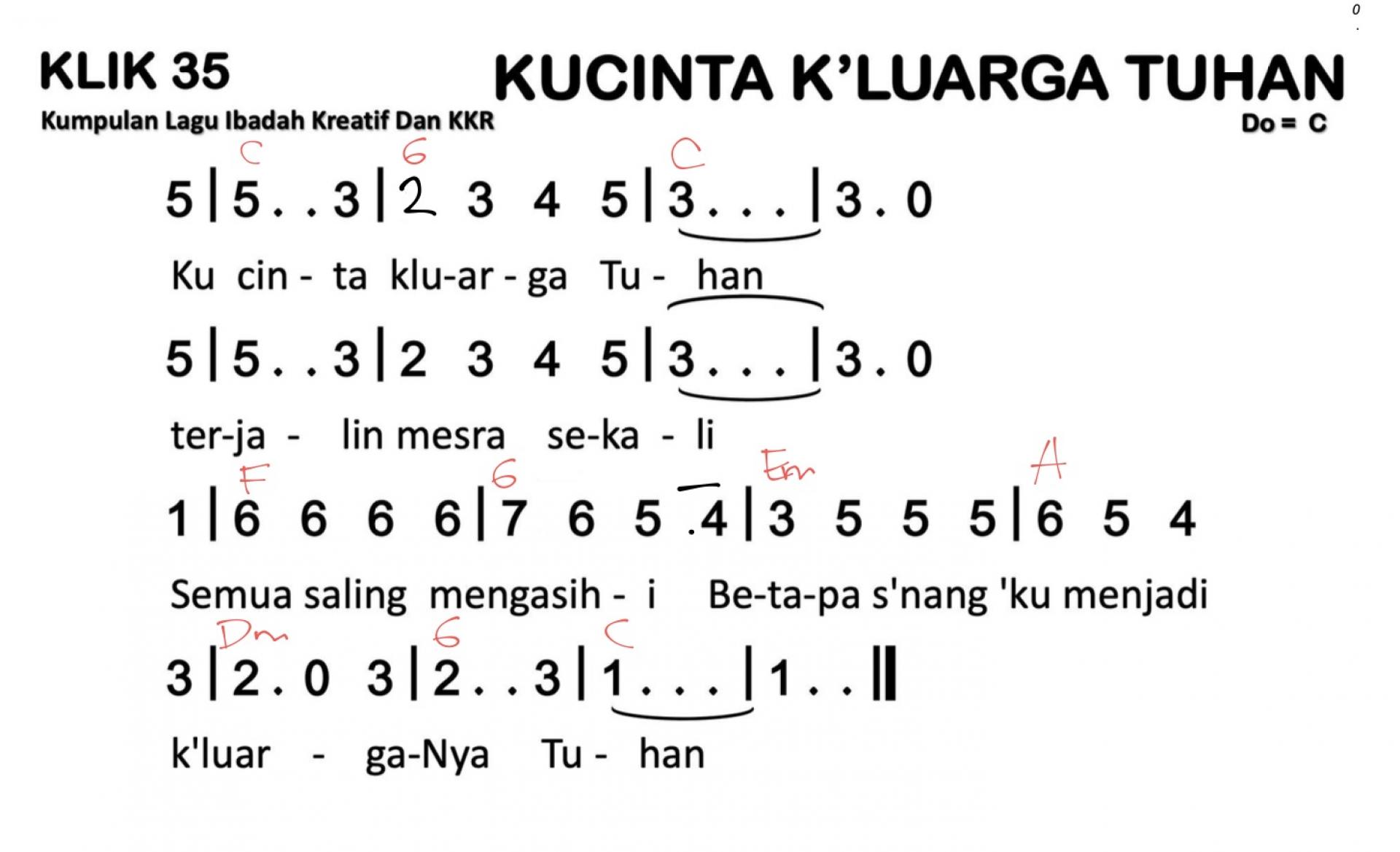 Partitur Chord KLIK 35