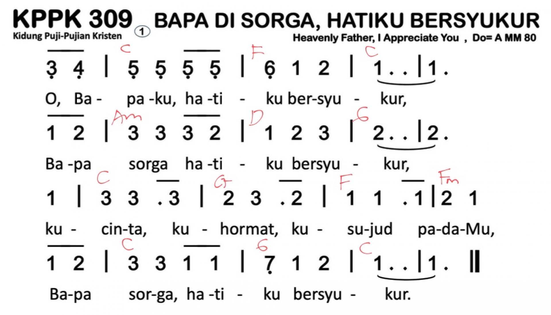Partitur Chord KPPK 309