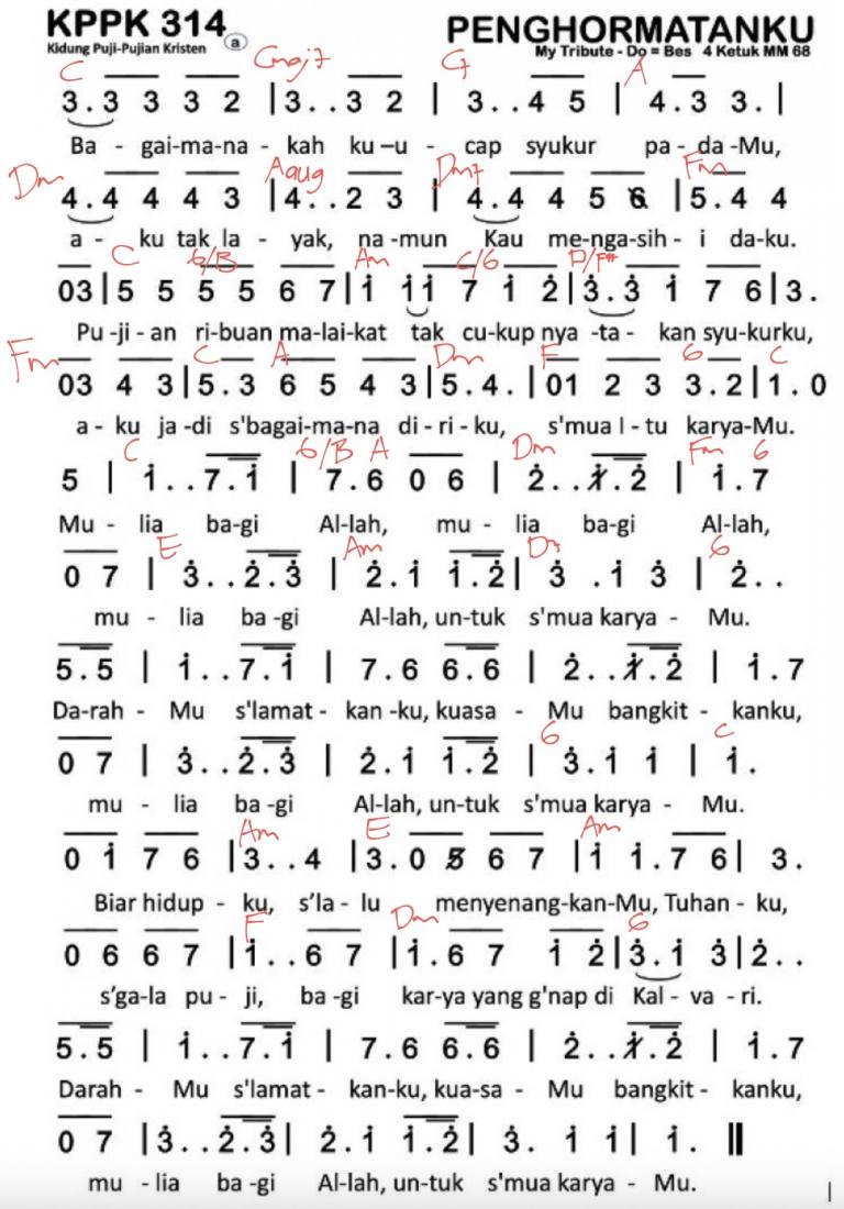 Partitur Chord KPPK 314