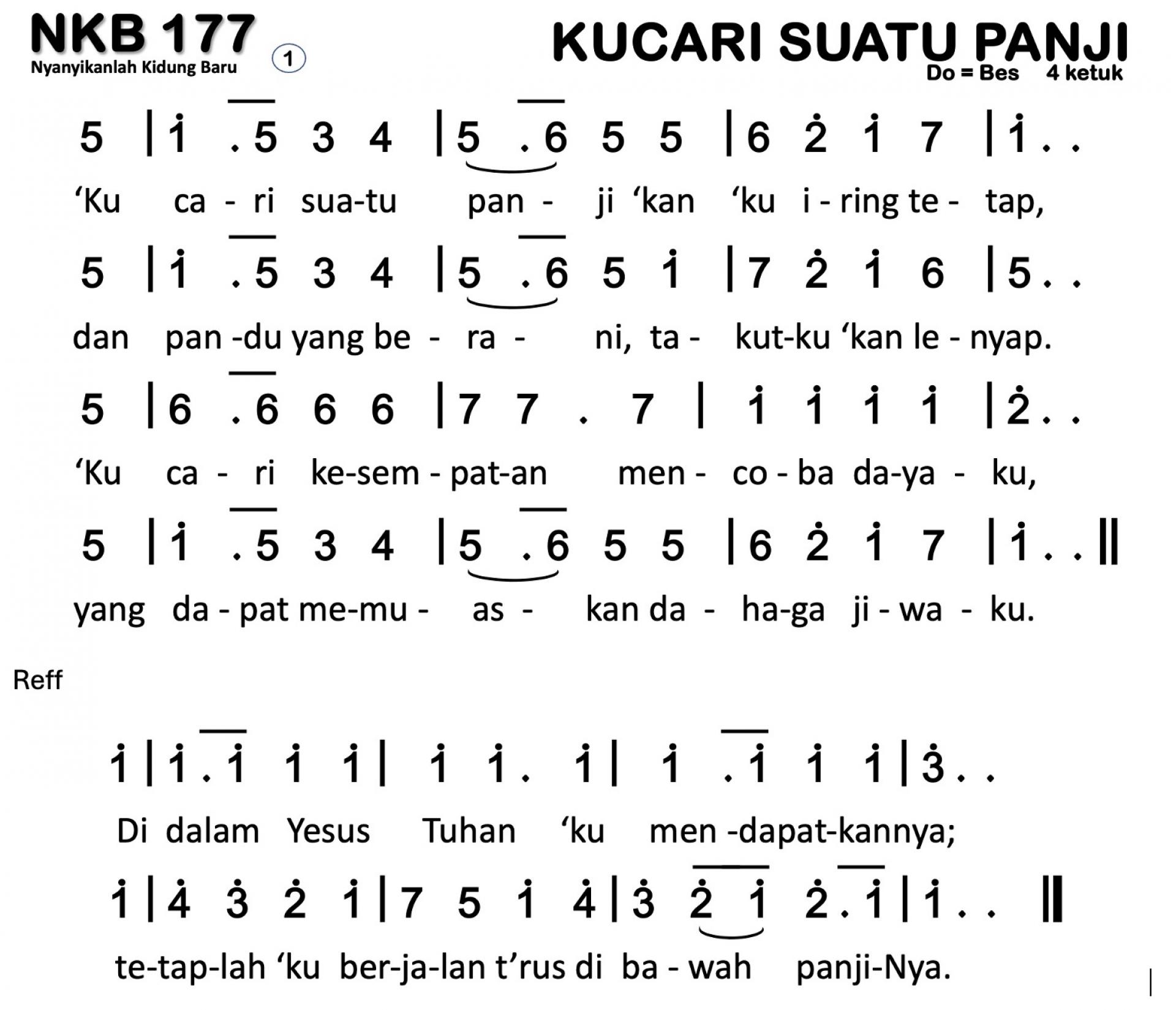 Partitur Chord NKB 177