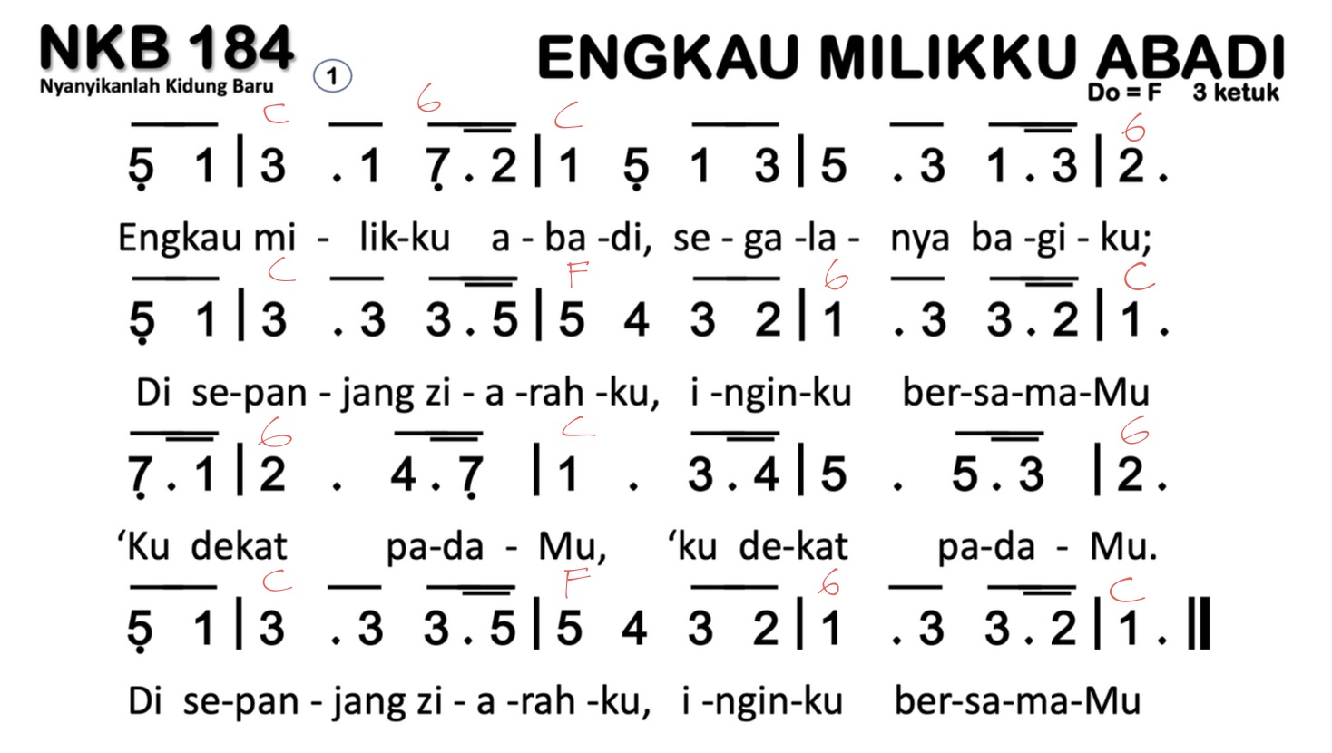 Partitur Chord NKB 184