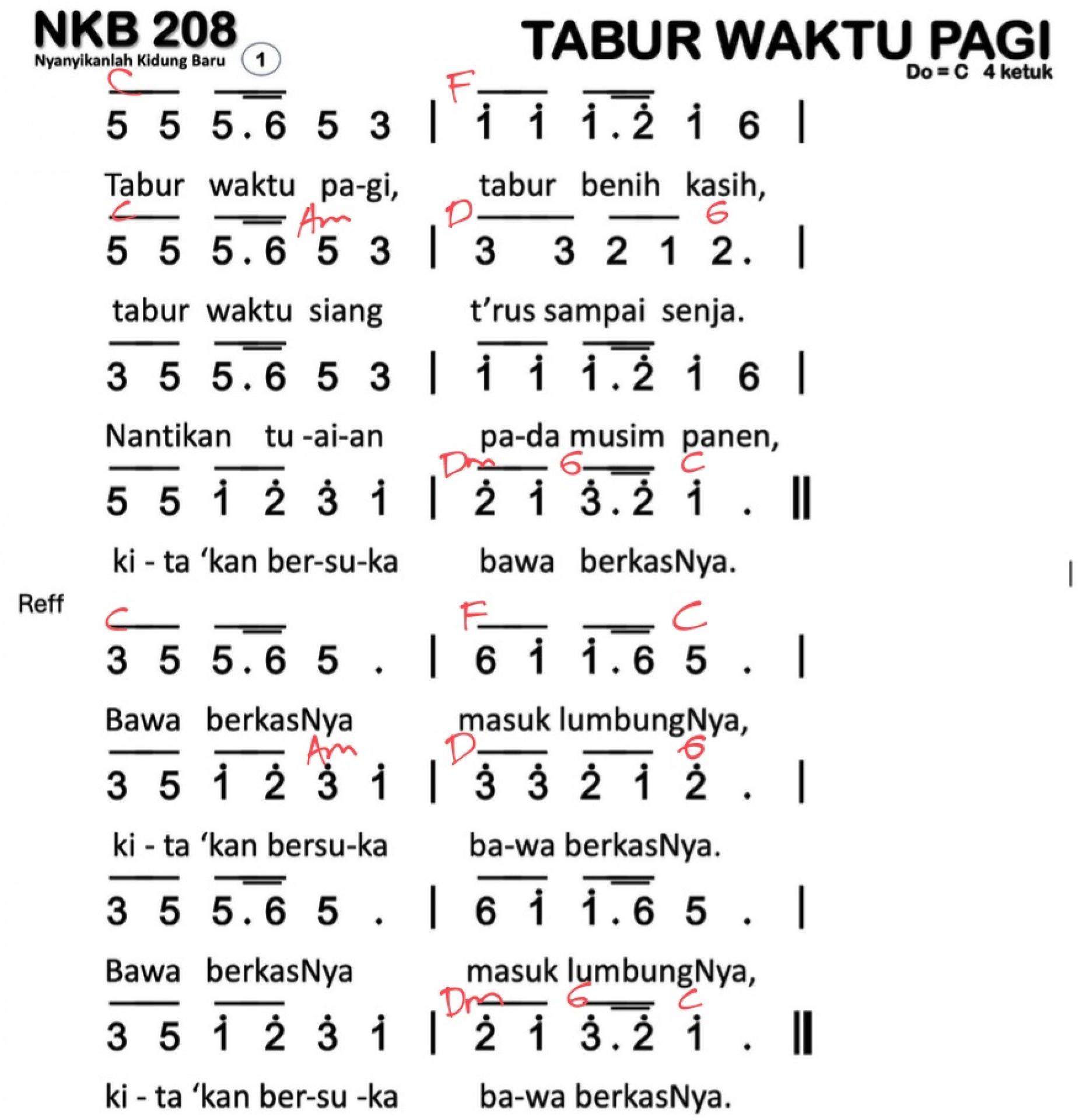 Partitur Chord NKB 208