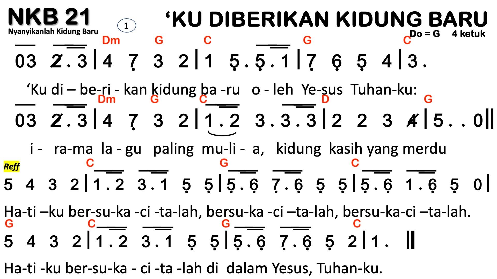 Partitur Chord NKB 21
