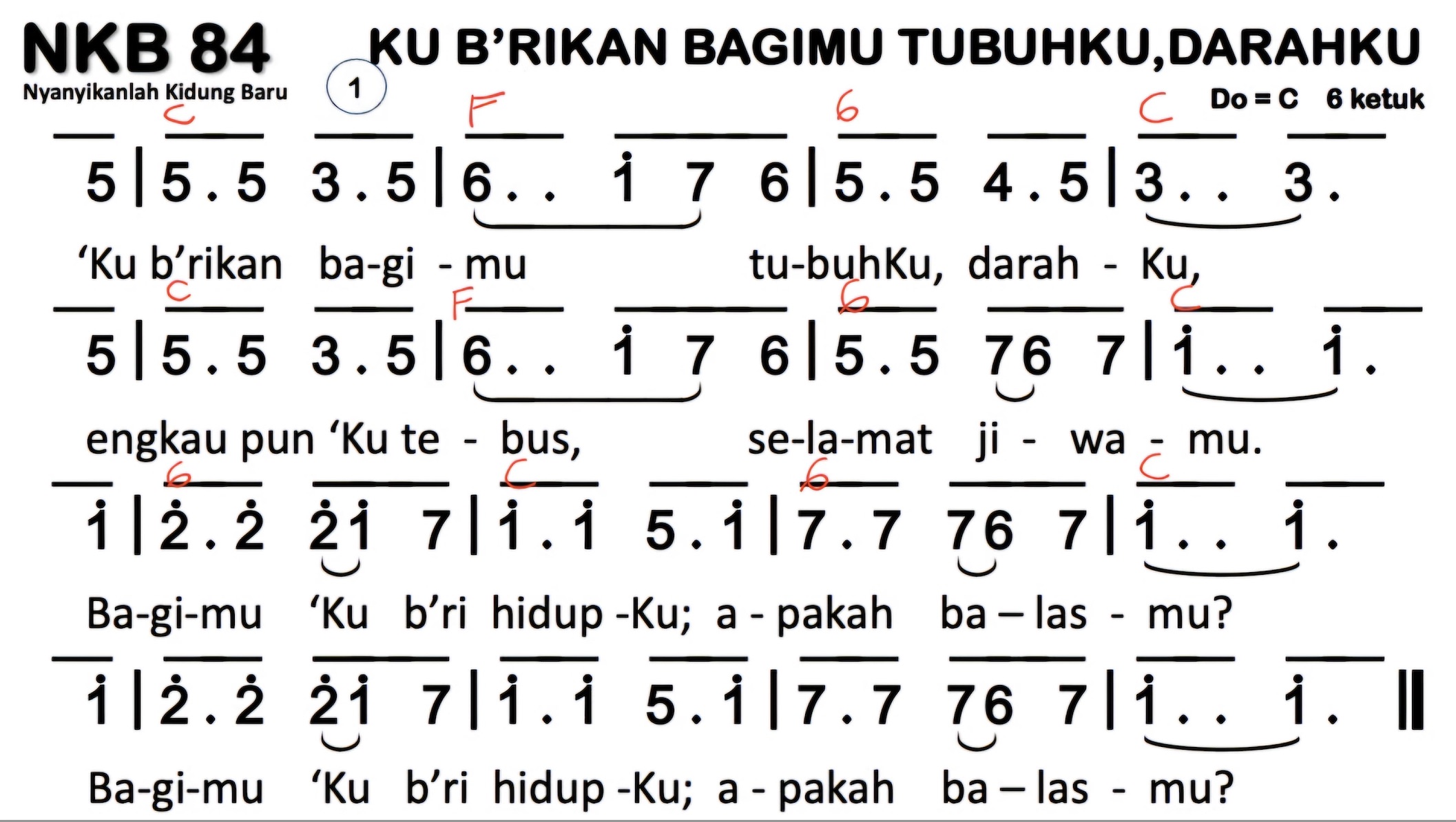 Partitur Chord NKB 84