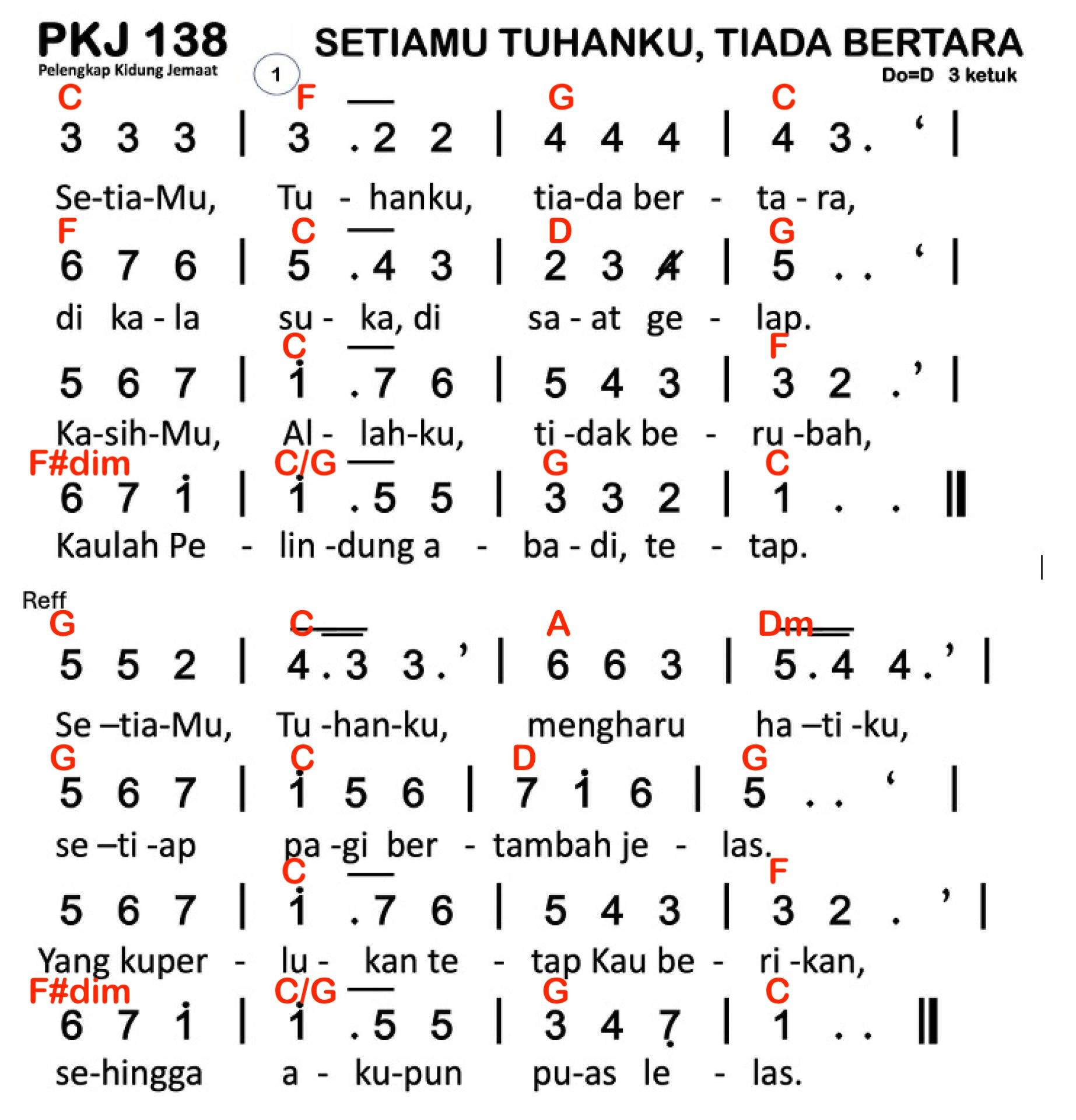 Partitur Chord PKJ 138