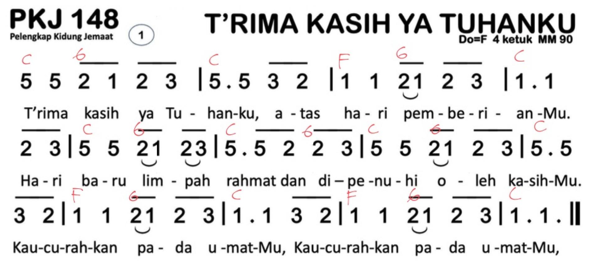 Partitur Chord PKJ 148
