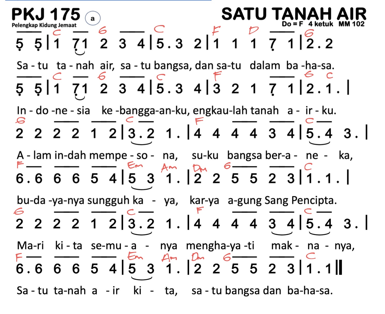Partitur Chord PKJ 175