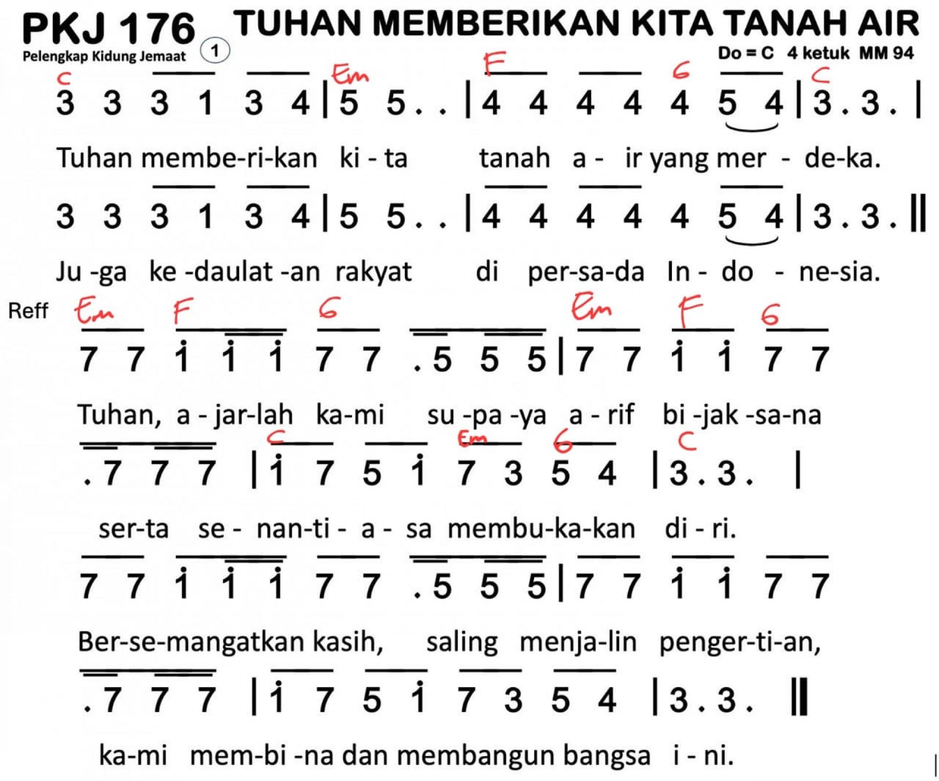 Partitur Chord PKJ 176