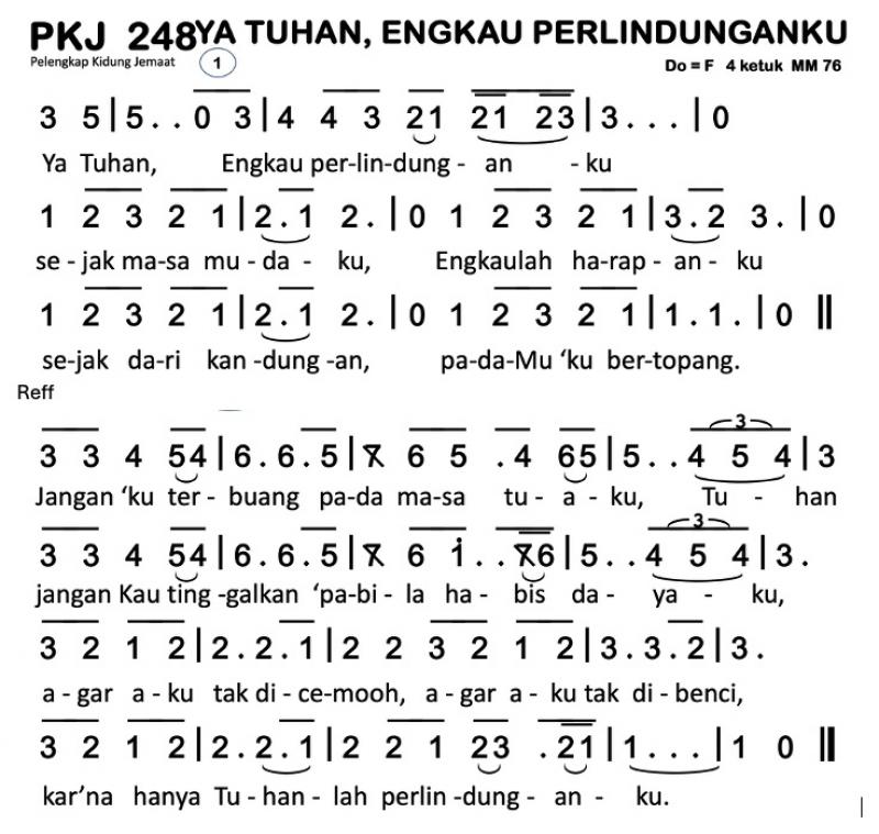 Partitur Chord PKJ 248