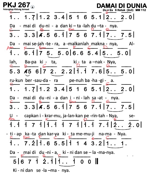 Partitur Chord PKJ 267