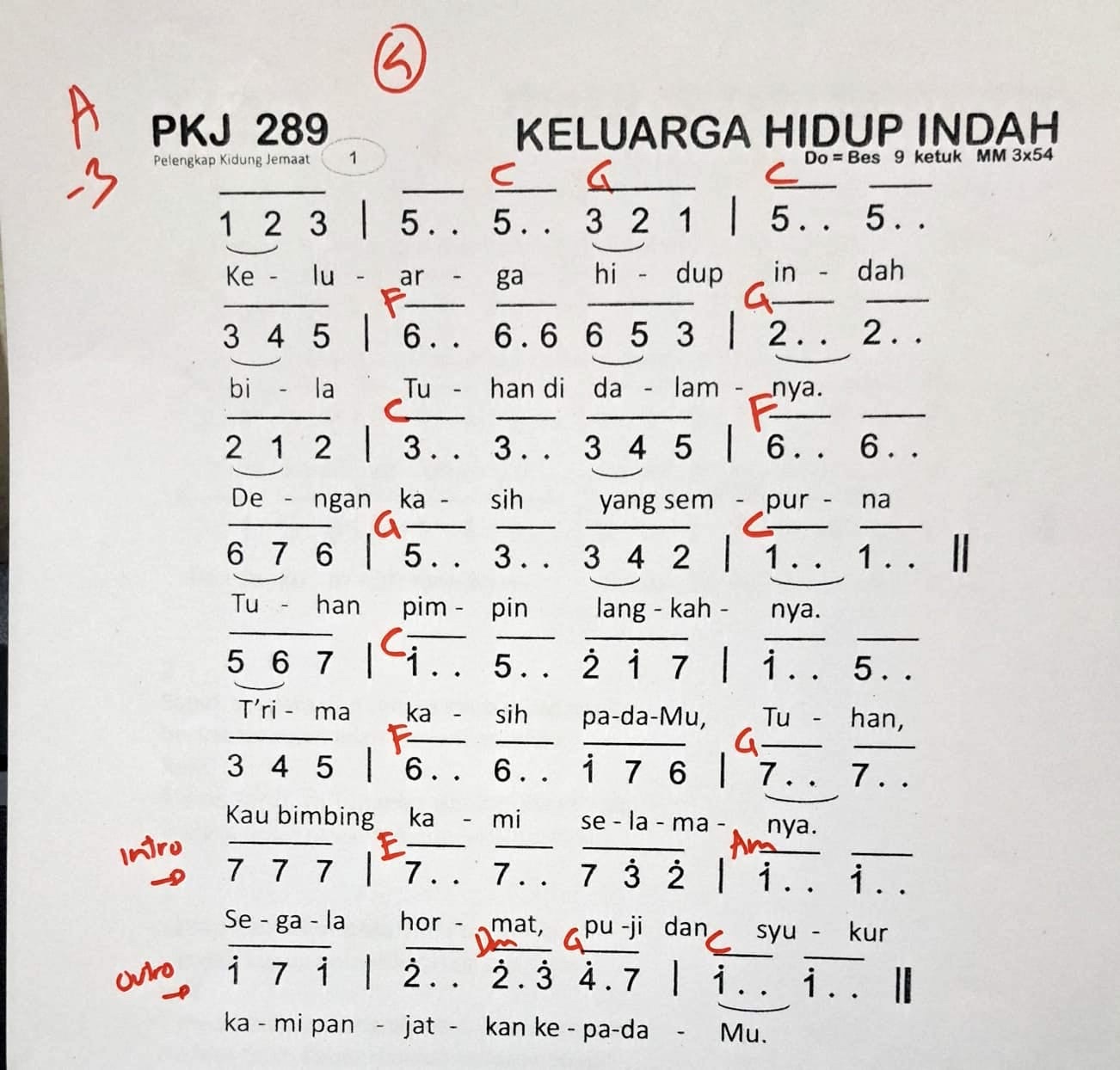 Partitur Chord PKJ 289