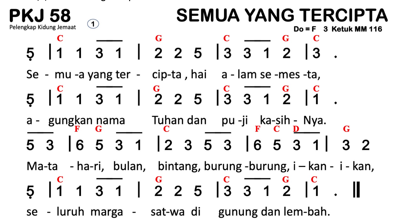 Partitur Chord PKJ 58