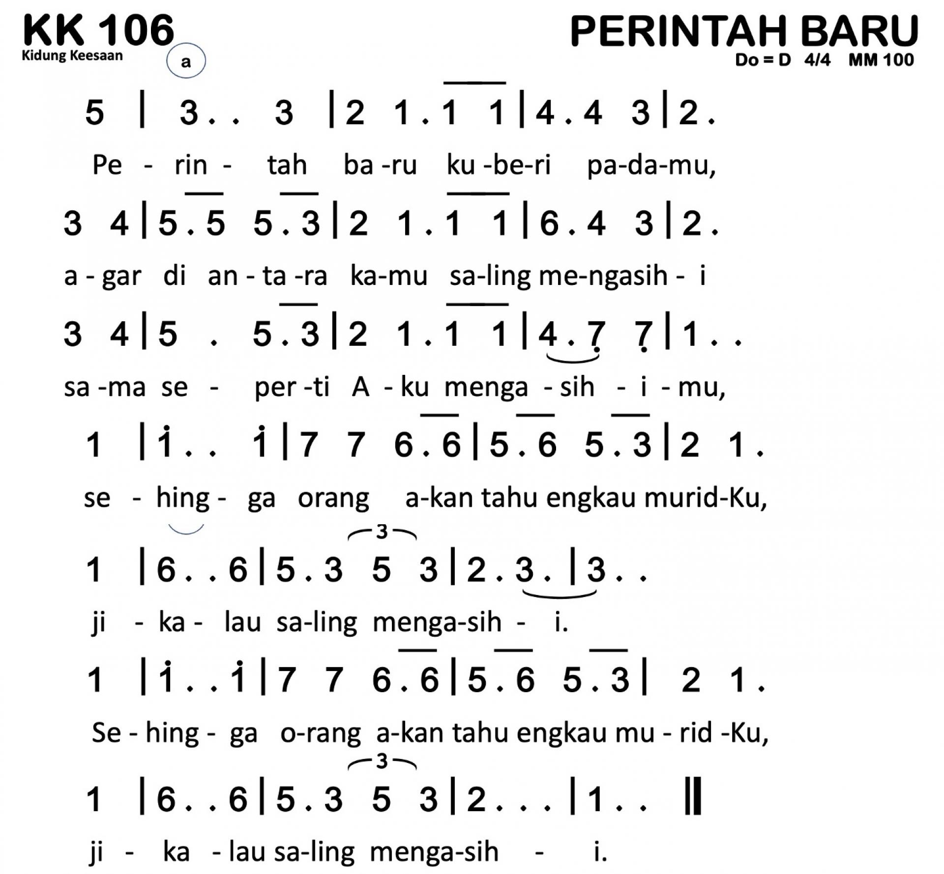 Partitur Polos KK 106