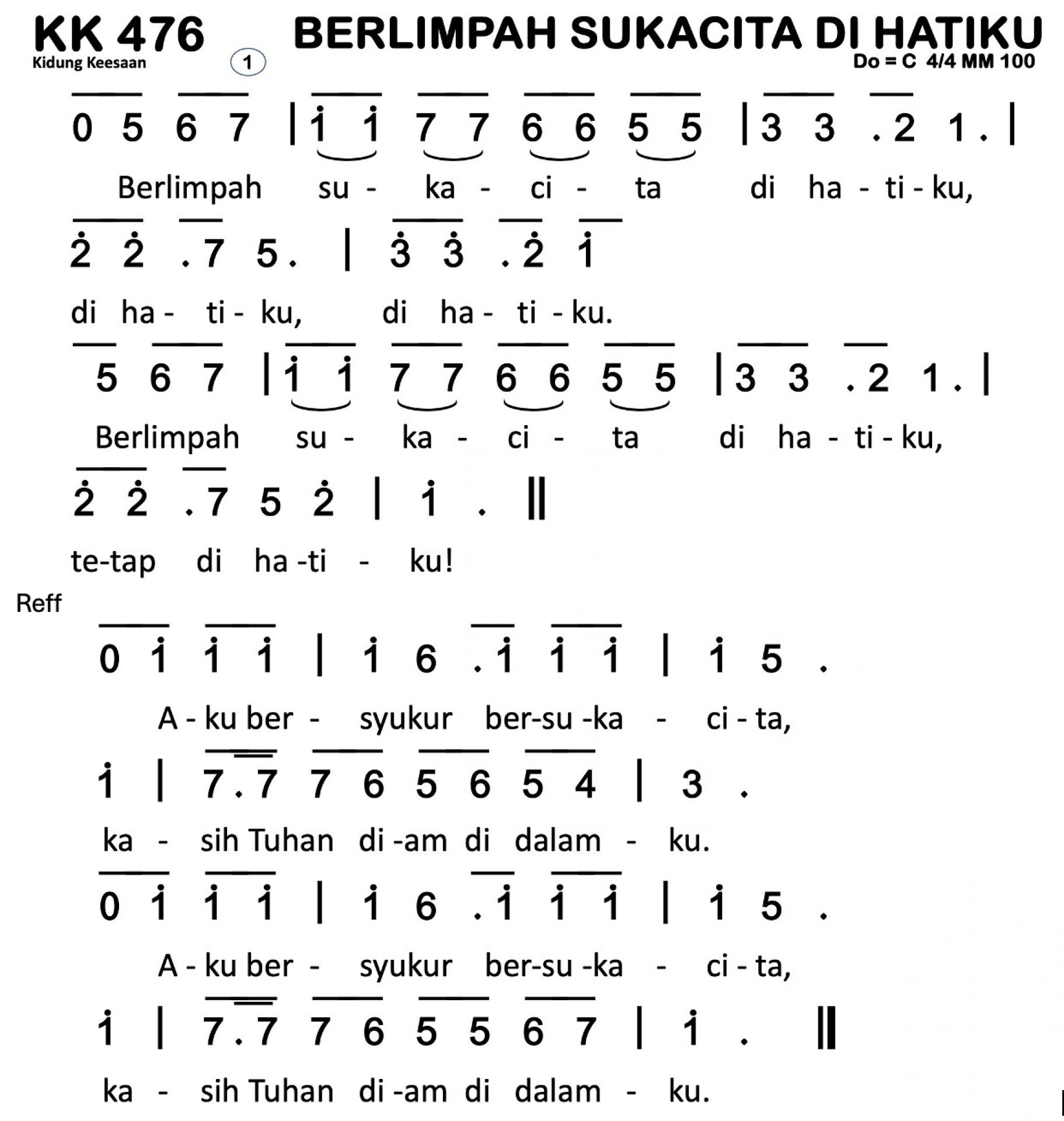Partitur Polos KK 476